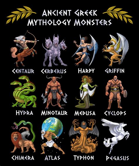 greek mythological monsters|Greek Mythology Monsters: Full list and description